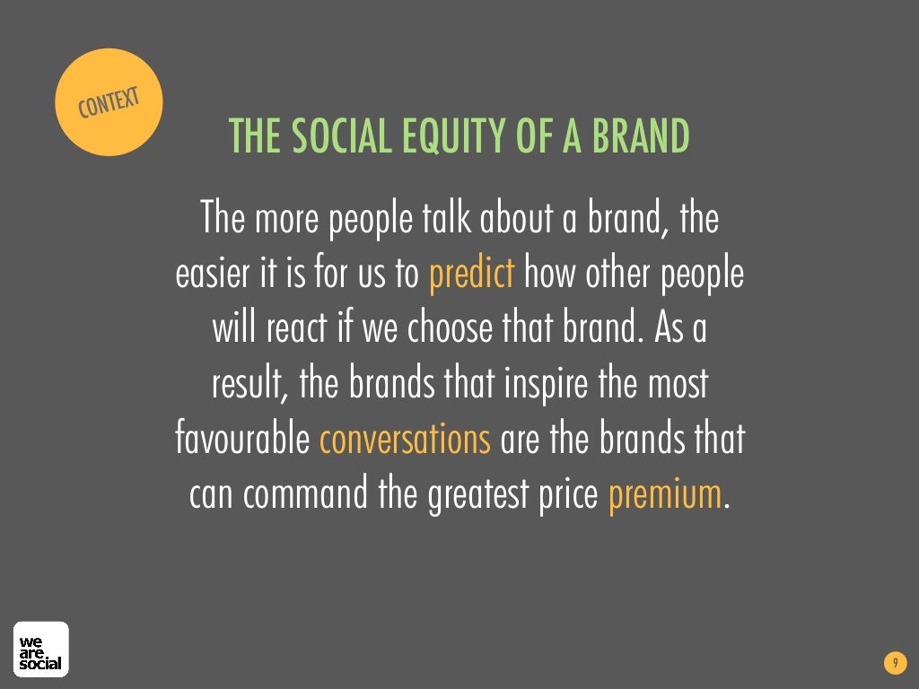 THE SOCIAL EQUITY OF A