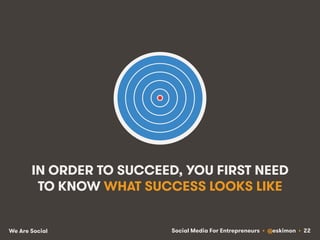 Social Media For Entrepreneurs • @eskimon • 22We Are Social
IN ORDER TO SUCCEED, YOU FIRST NEED
TO KNOW WHAT SUCCESS LOOKS...