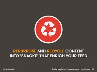 Social Media For Entrepreneurs • @eskimon • 68We Are Social
REPURPOSE AND RECYCLE CONTENT
INTO ‘SNACKS’ THAT ENRICH YOUR F...