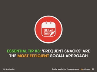 Social Media For Entrepreneurs • @eskimon • 89We Are Social
ESSENTIAL TIP #3: ‘FREQUENT SNACKS’ ARE
THE MOST EFFICIENT SOC...