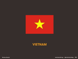 Vietnam Internet Stats