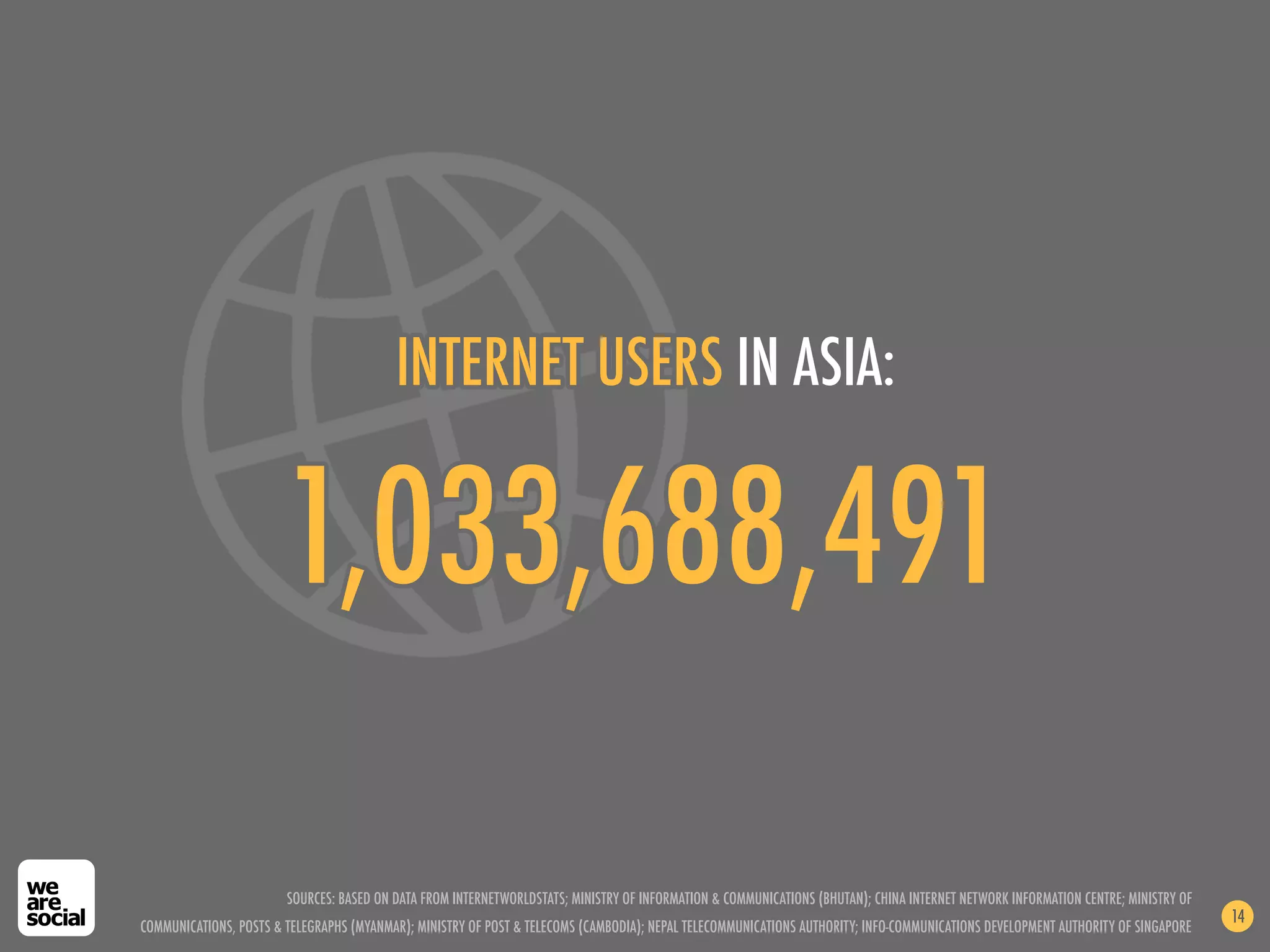 INTERNET USERS IN ASIA:


                       1,033,688,491

                        SOURCES: BASED ON DATA FROM INTERNETWORLDSTATS; MINISTRY OF INFORMATION & COMMUNICATIONS (BHUTAN); CHINA INTERNET NETWORK INFORMATION CENTRE; MINISTRY OF
                                                                                                                                                                                    14
COMMUNICATIONS, POSTS & TELEGRAPHS (MYANMAR); MINISTRY OF POST & TELECOMS (CAMBODIA); NEPAL TELECOMMUNICATIONS AUTHORITY; INFO-COMMUNICATIONS DEVELOPMENT AUTHORITY OF SINGAPORE
 