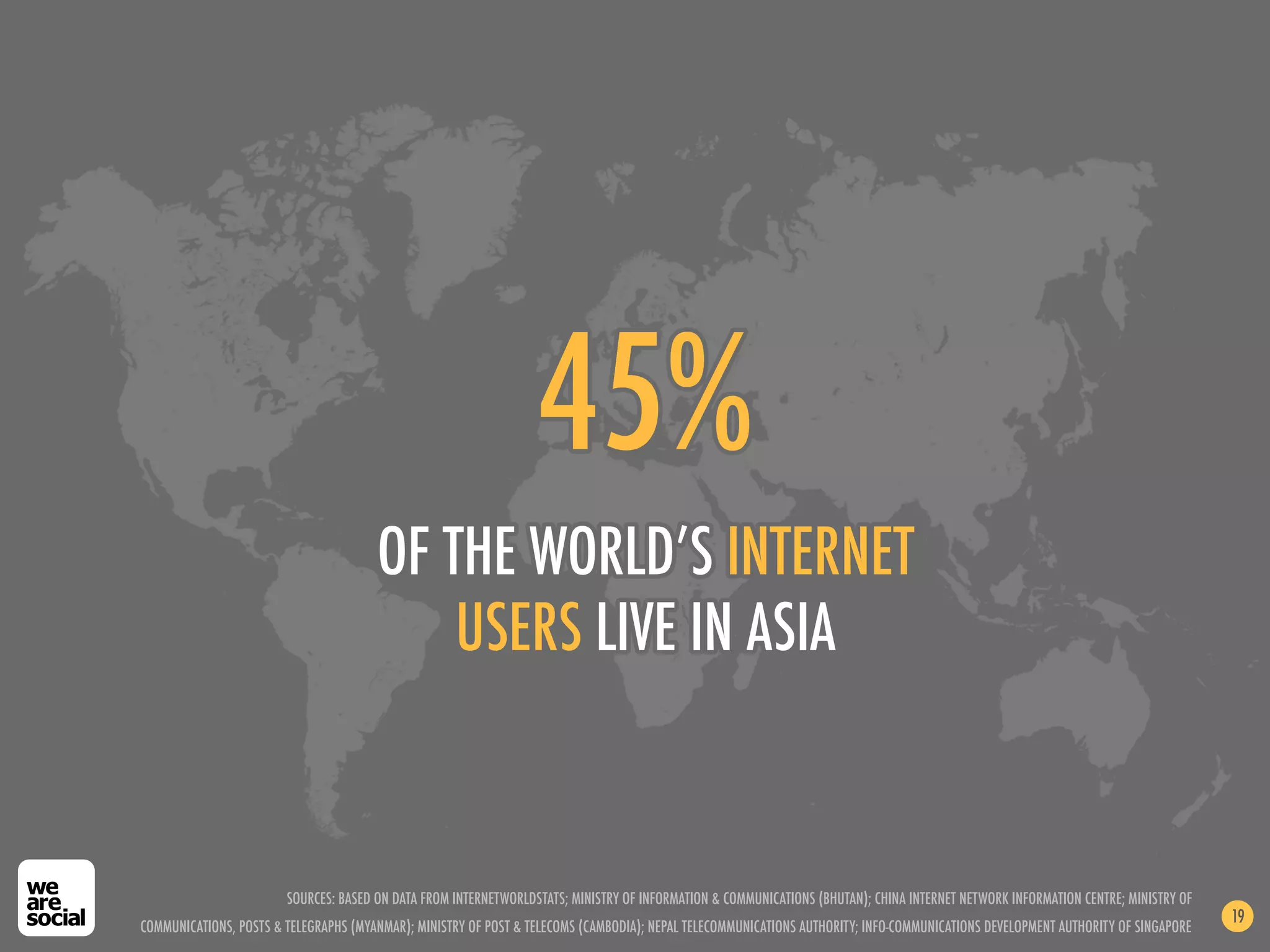 45%
                                       OF THE WORLD’S INTERNET
                                           USERS LIVE IN ASIA



                        SOURCES: BASED ON DATA FROM INTERNETWORLDSTATS; MINISTRY OF INFORMATION & COMMUNICATIONS (BHUTAN); CHINA INTERNET NETWORK INFORMATION CENTRE; MINISTRY OF
                                                                                                                                                                                    19
COMMUNICATIONS, POSTS & TELEGRAPHS (MYANMAR); MINISTRY OF POST & TELECOMS (CAMBODIA); NEPAL TELECOMMUNICATIONS AUTHORITY; INFO-COMMUNICATIONS DEVELOPMENT AUTHORITY OF SINGAPORE
 