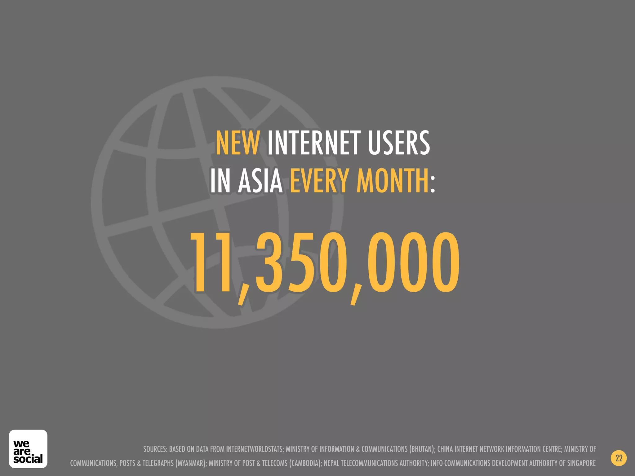 NEW INTERNET USERS
                                              IN ASIA EVERY MONTH:


                                      11,350,000

                        SOURCES: BASED ON DATA FROM INTERNETWORLDSTATS; MINISTRY OF INFORMATION & COMMUNICATIONS (BHUTAN); CHINA INTERNET NETWORK INFORMATION CENTRE; MINISTRY OF
                                                                                                                                                                                    22
COMMUNICATIONS, POSTS & TELEGRAPHS (MYANMAR); MINISTRY OF POST & TELECOMS (CAMBODIA); NEPAL TELECOMMUNICATIONS AUTHORITY; INFO-COMMUNICATIONS DEVELOPMENT AUTHORITY OF SINGAPORE
 
