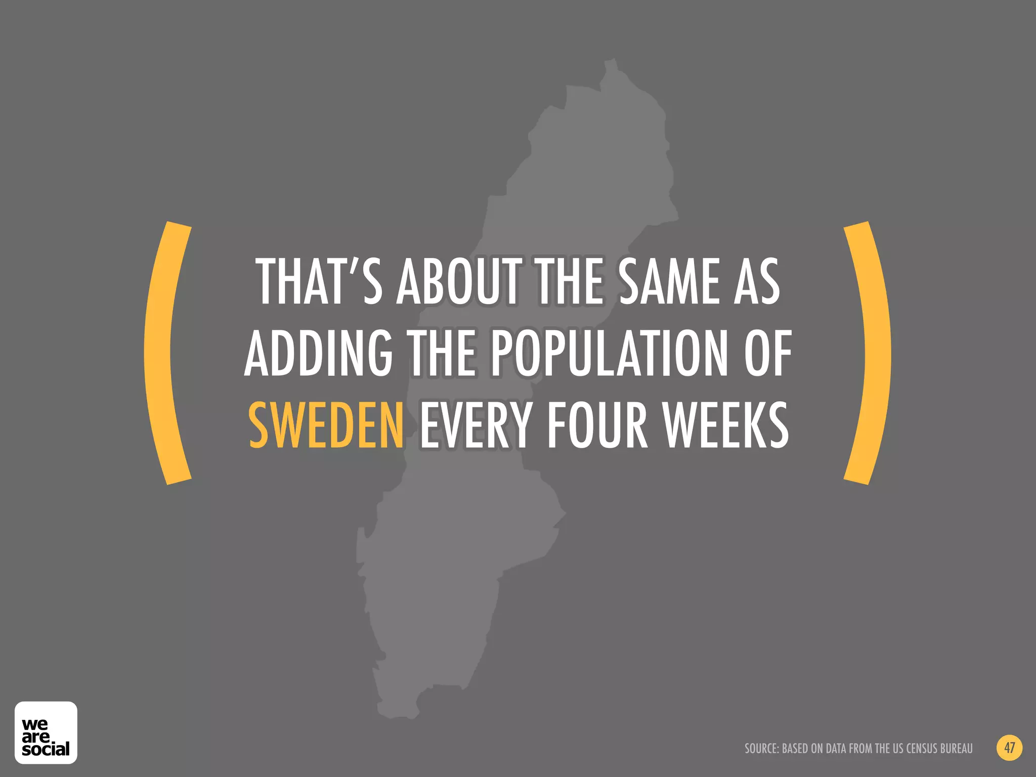 (!                                      )!
 THAT’S ABOUT THE SAME AS
 ADDING THE POPULATION OF
 SWEDEN EVERY FOUR WEEKS




                      SOURCE: BASED ON DATA FROM THE US CENSUS BUREAU   47
 