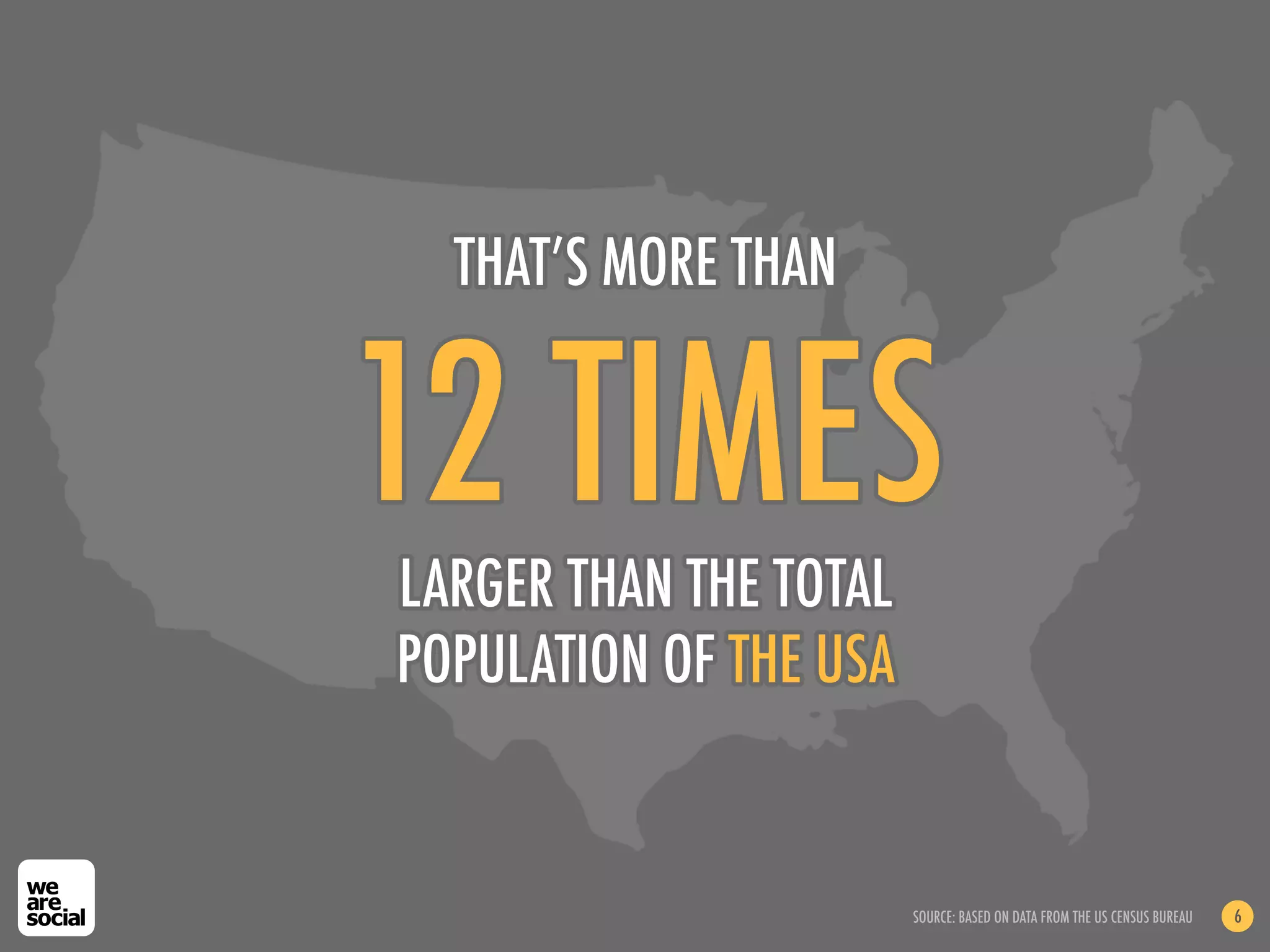 THAT’S MORE THAN


12 TIMES
LARGER THAN THE TOTAL
POPULATION OF THE USA


                        SOURCE: BASED ON DATA FROM THE US CENSUS BUREAU   6
 