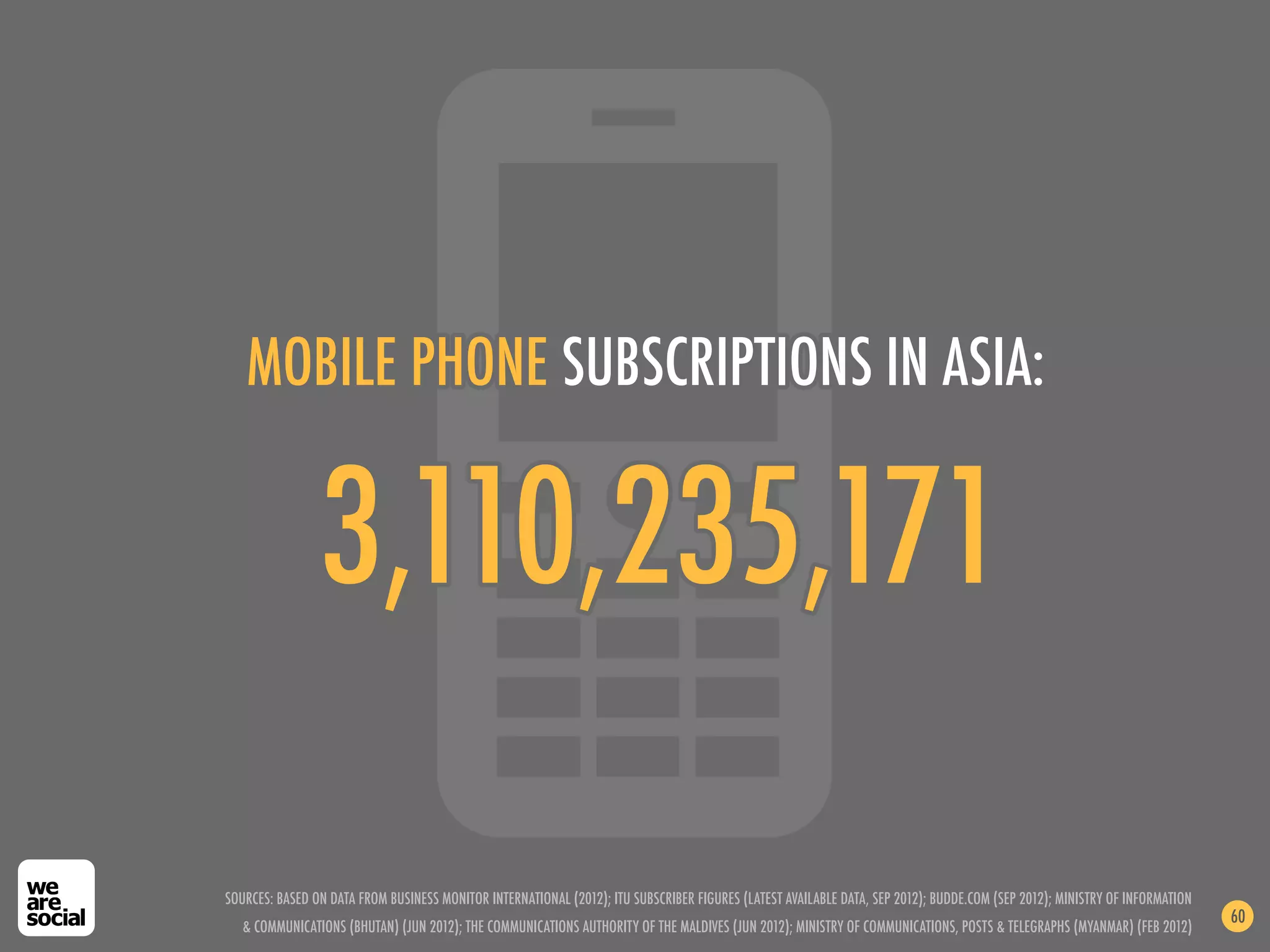 MOBILE PHONE SUBSCRIPTIONS IN ASIA:


                3,110,235,171

SOURCES: BASED ON DATA FROM BUSINESS MONITOR INTERNATIONAL (2012); ITU SUBSCRIBER FIGURES (LATEST AVAILABLE DATA, SEP 2012); BUDDE.COM (SEP 2012); MINISTRY OF INFORMATION
                                                                                                                                                                             60
   & COMMUNICATIONS (BHUTAN) (JUN 2012); THE COMMUNICATIONS AUTHORITY OF THE MALDIVES (JUN 2012); MINISTRY OF COMMUNICATIONS, POSTS & TELEGRAPHS (MYANMAR) (FEB 2012)
 