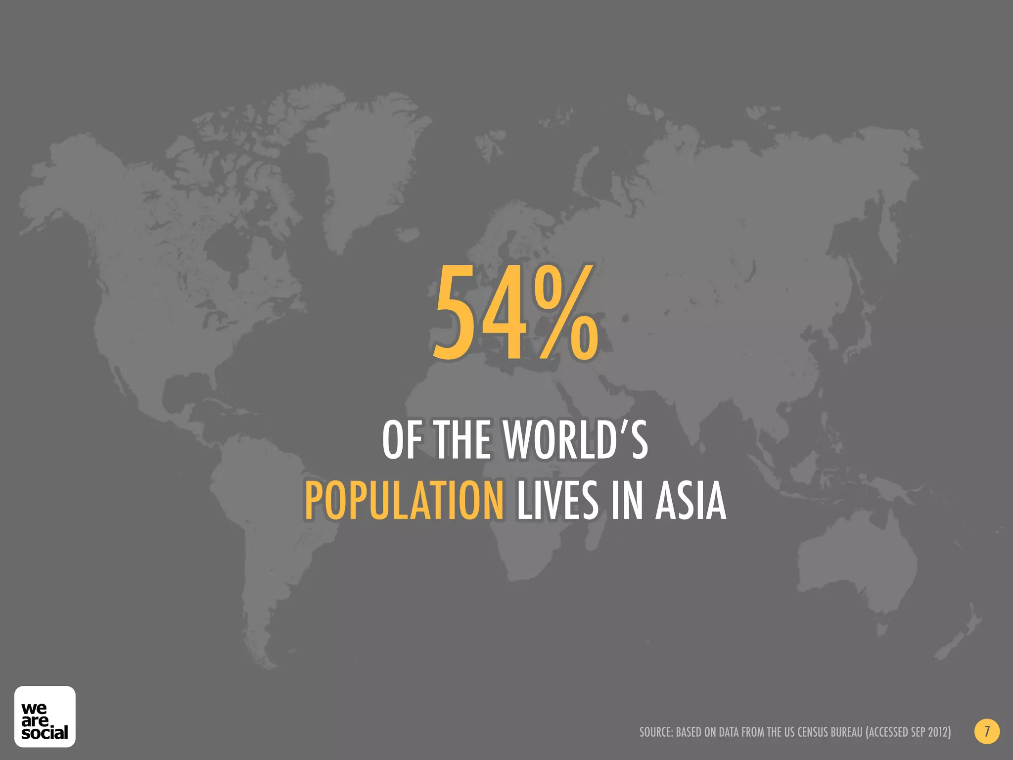 54%
    OF THE WORLD’S
POPULATION LIVES IN ASIA



                   SOURCE: BASED ON DATA FROM THE US CENSUS BUREAU (ACCESSED SEP 2012)   7
 