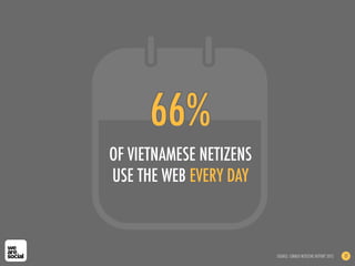 66%
OF VIETNAMESE NETIZENS
USE THE WEB EVERY DAY



                         SOURCE: CIMIGO NETIZENS REPORT 2012   17
 