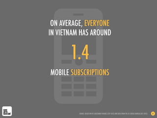 ON AVERAGE, EVERYONE
IN VIETNAM HAS AROUND


       1.4
MOBILE SUBSCRIPTIONS



          SOURCE: BASED ON ITU SUBSCRIBER ...