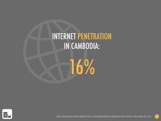 INTERNET PENETRATION
    IN CAMBODIA:


                 16%

 SOURCES: BASED ON DATA FROM THE MINISTRY OF POST & TELECOMM...