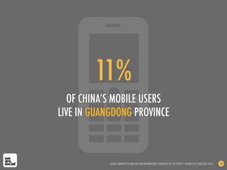 11%
   OF CHINA’S MOBILE USERS
LIVE IN GUANGDONG PROVINCE



            SOURCE: MINISTRY OF INDUSTRY AND INFORMATION TECH...