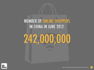 NUMBER OF ONLINE SHOPPERS
  IN CHINA IN JUNE 2012:


242,000,000

                    SOURCE: CHINA INTERNET NETWORK INFOR...