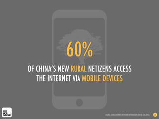 60%
OF CHINA’S NEW RURAL NETIZENS ACCESS
   THE INTERNET VIA MOBILE DEVICES



                          SOURCE: CHINA INT...