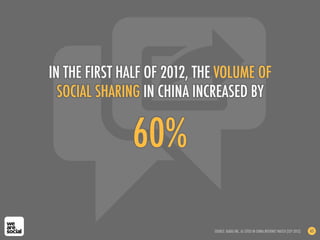 IN THE FIRST HALF OF 2012, THE VOLUME OF
  SOCIAL SHARING IN CHINA INCREASED BY


               60%

                    ...