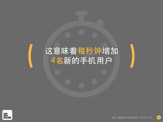 (!   )!

          96
 