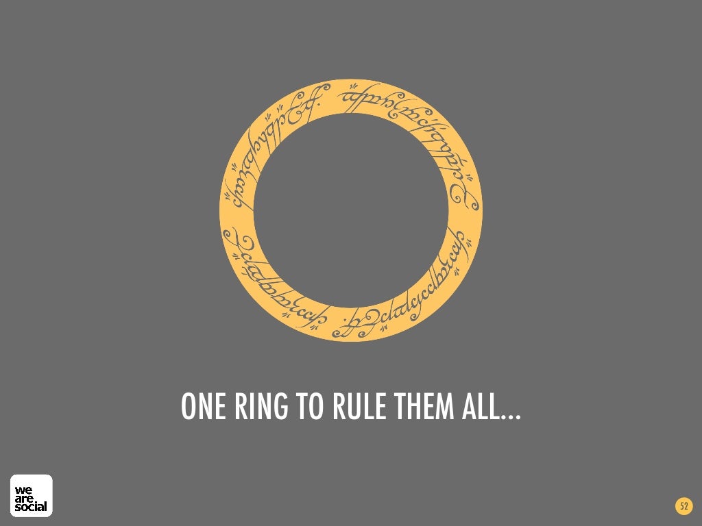 ONE RING TO RULE THEM