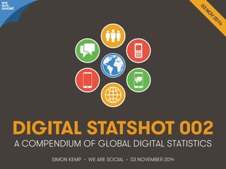 awree social 
DIGITAL STATSHOT 002 
A COMPENDIUM OF GLOBAL DIGITAL STATISTICS 
SIMON KEMP • WE ARE SOCIAL • 03 NOVEMBER 2014 
We Are Social http://wearesocial.sg • @wearesocialsg 
 