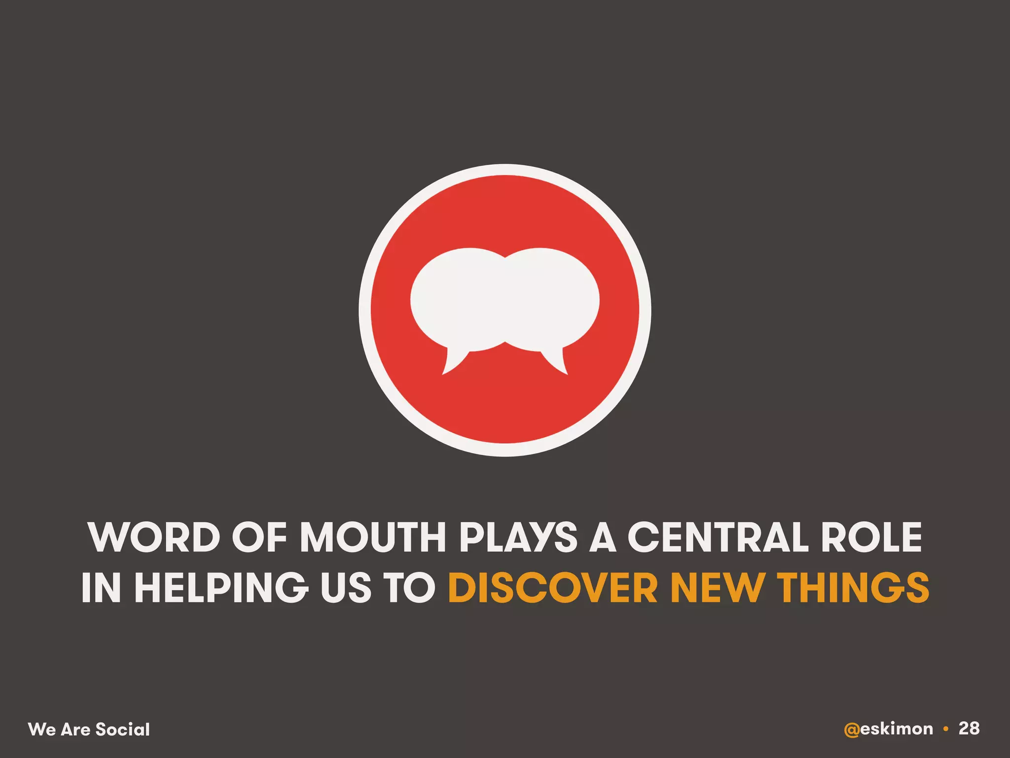 WORD OF MOUTH PLAYS A CENTRAL ROLE 
IN HELPING US TO DISCOVER NEW THINGS 
We Are Social @eskimon • 28 
 