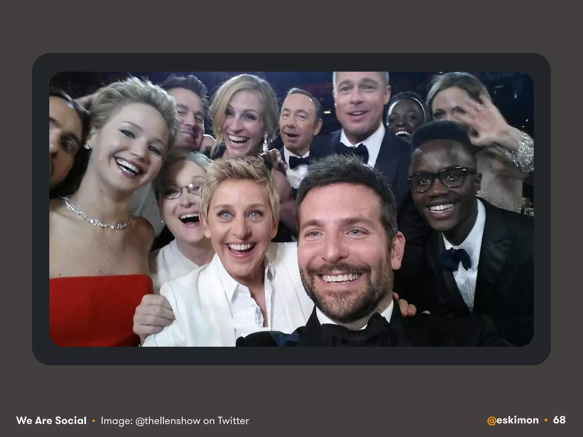 We Are Social • Image: @thellenshow on Twitter @eskimon • 68 
 