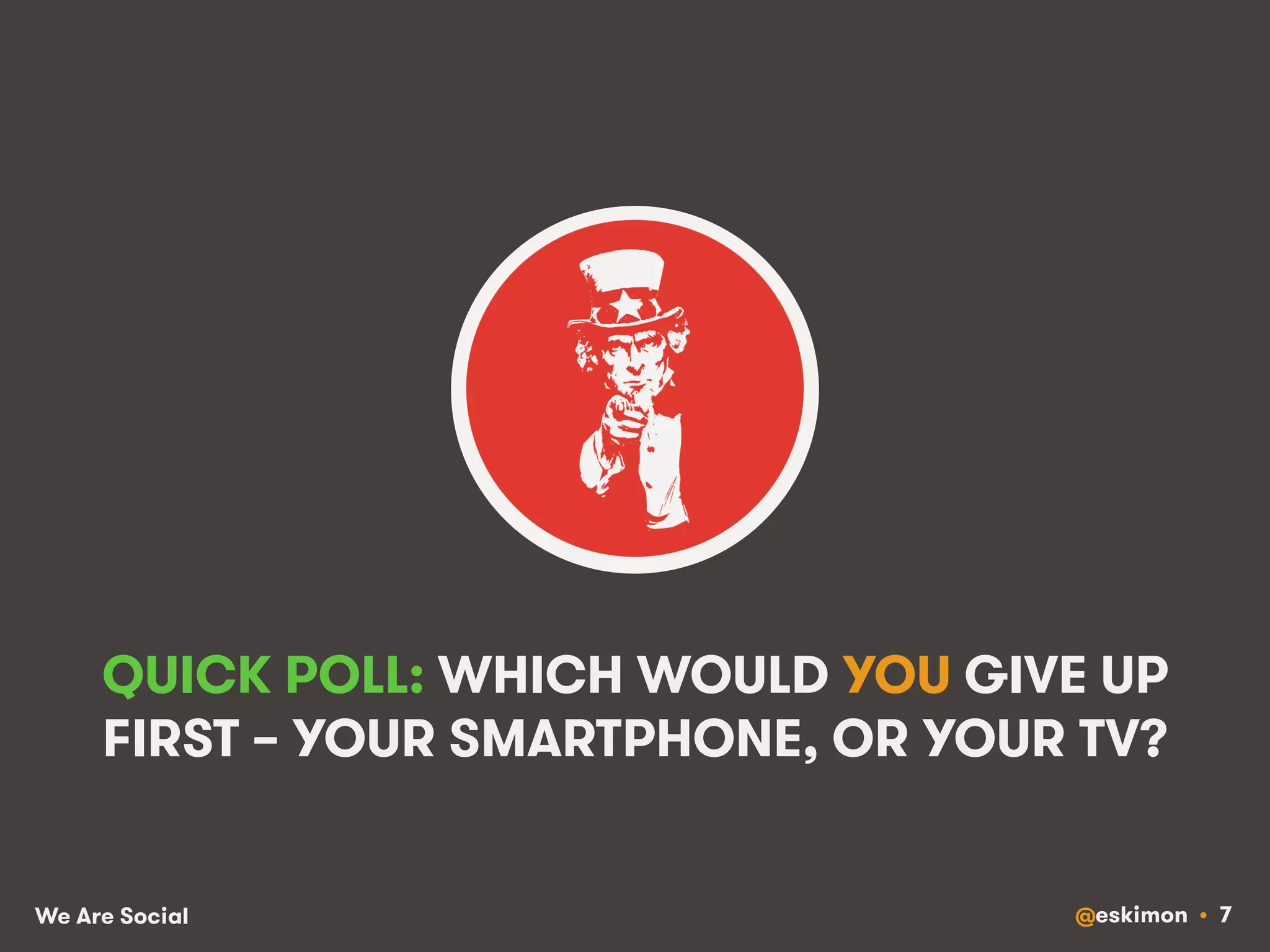 QUICK POLL: WHICH WOULD YOU GIVE UP 
FIRST – YOUR SMARTPHONE, OR YOUR TV? 
We Are Social @eskimon • 7 
 