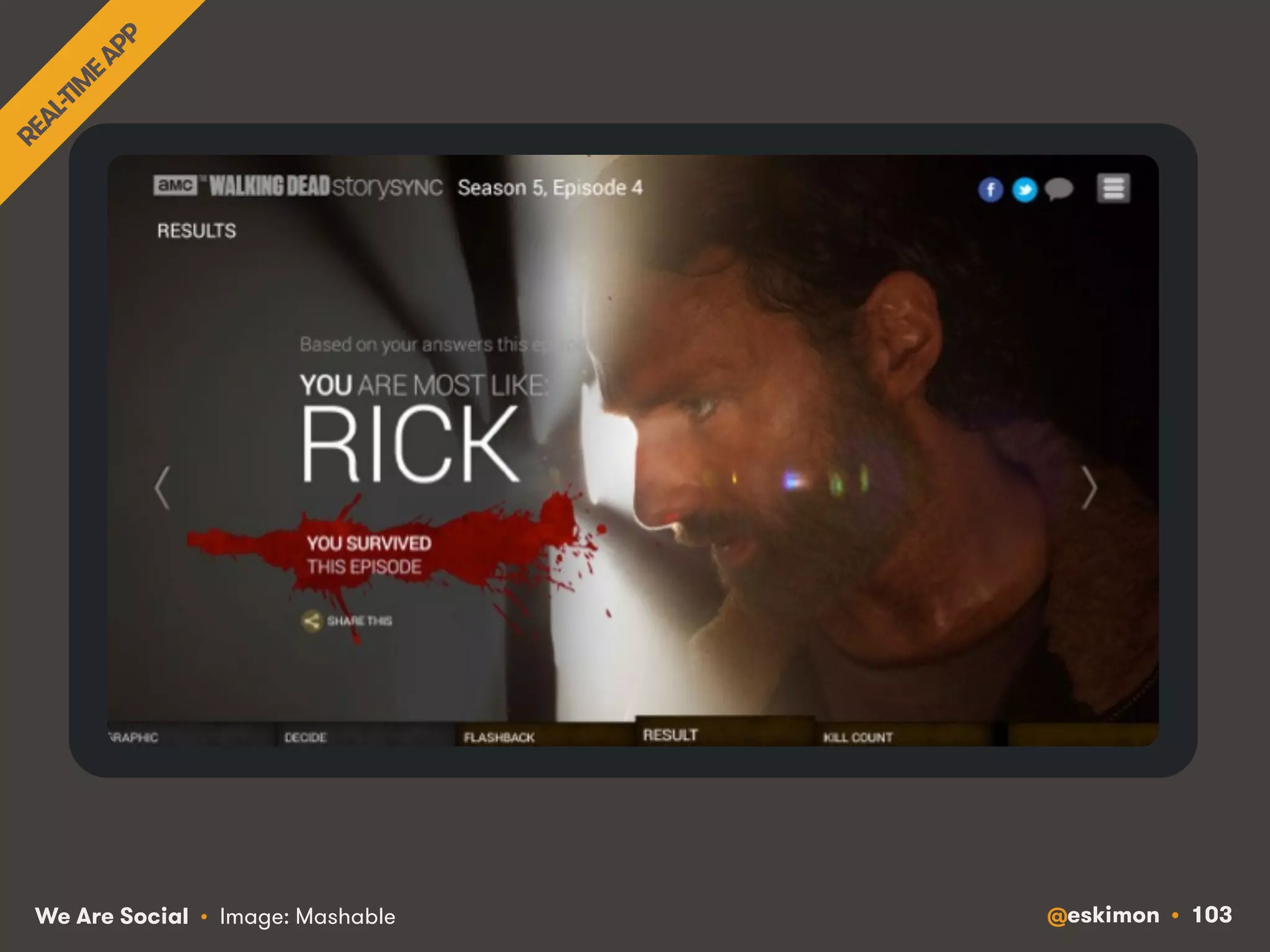 We Are Social • Image: Mashable @eskimon • 103 
 