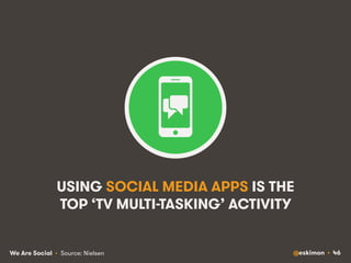 From Second Screen to Multi-Screen: We Are Social's Guide to Social Screens