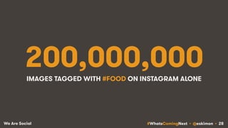 #WhatsComingNext • @eskimon • 28We Are Social
200,000,000IMAGES TAGGED WITH #FOOD ON INSTAGRAM ALONE
 