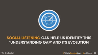 #WhatsComingNext • @eskimon • 53We Are Social
SOCIAL LISTENING CAN HELP US IDENTIFY THIS
‘UNDERSTANDING GAP’ AND ITS EVOLU...