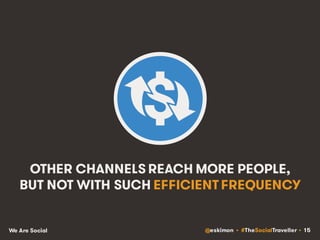 @eskimon • #TheSocialTraveller • 15We Are Social
OTHER CHANNELS REACH MORE PEOPLE,
BUT NOT WITH SUCH EFFICIENT FREQUENCY
 