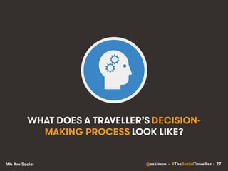 @eskimon • #TheSocialTraveller • 27We Are Social
WHAT DOES A TRAVELLER’S DECISION-
MAKING PROCESS LOOK LIKE?
 