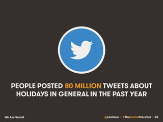 @eskimon • #TheSocialTraveller • 33We Are Social
PEOPLE POSTED 80 MILLION TWEETS ABOUT
HOLIDAYS IN GENERAL IN THE PAST YEAR
 
