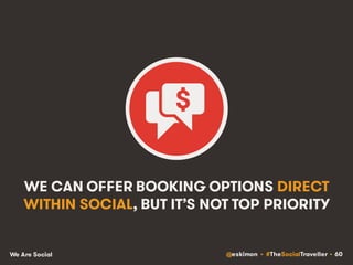 @eskimon • #TheSocialTraveller • 60We Are Social
WE CAN OFFER BOOKING OPTIONS DIRECT
WITHIN SOCIAL, BUT IT’S NOT TOP PRIOR...