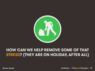 @eskimon • #TheSocialTraveller • 73We Are Social
HOW CAN WE HELP REMOVE SOME OF THAT
STRESS? (THEY ARE ON HOLIDAY, AFTER A...
