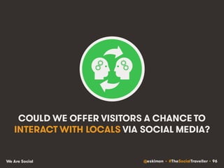 @eskimon • #TheSocialTraveller • 96We Are Social
COULD WE OFFER VISITORS A CHANCE TO
INTERACT WITH LOCALS VIA SOCIAL MEDIA?
 