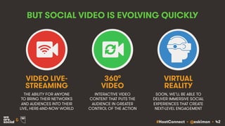 #HootConnect • @eskimon • 42&
BUT SOCIAL VIDEO IS EVOLVING QUICKLY
THE ABILITY FOR ANYONE
TO BRING THEIR NETWORKS
AND AUDI...