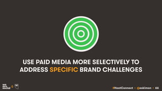 #HootConnect • @eskimon • 66&
USE PAID MEDIA MORE SELECTIVELY TO
ADDRESS SPECIFIC BRAND CHALLENGES
 