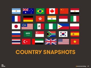 @wearesocialsg • 61
COUNTRY SNAPSHOTS
 