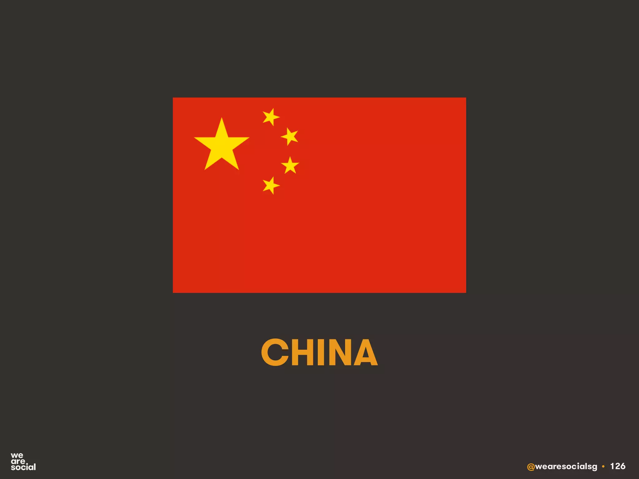 @wearesocialsg • 126
CHINA
 