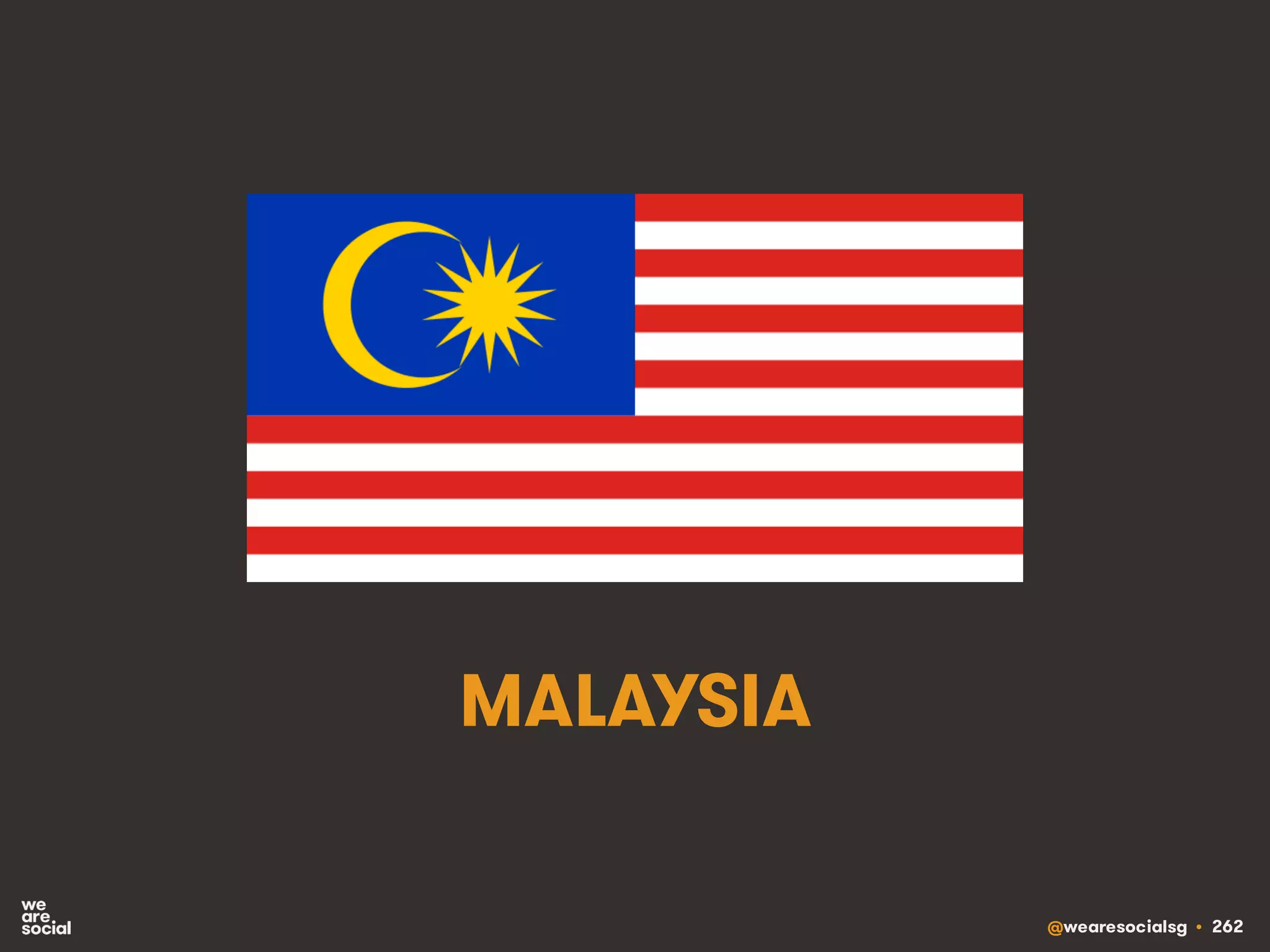 @wearesocialsg • 262
MALAYSIA
 