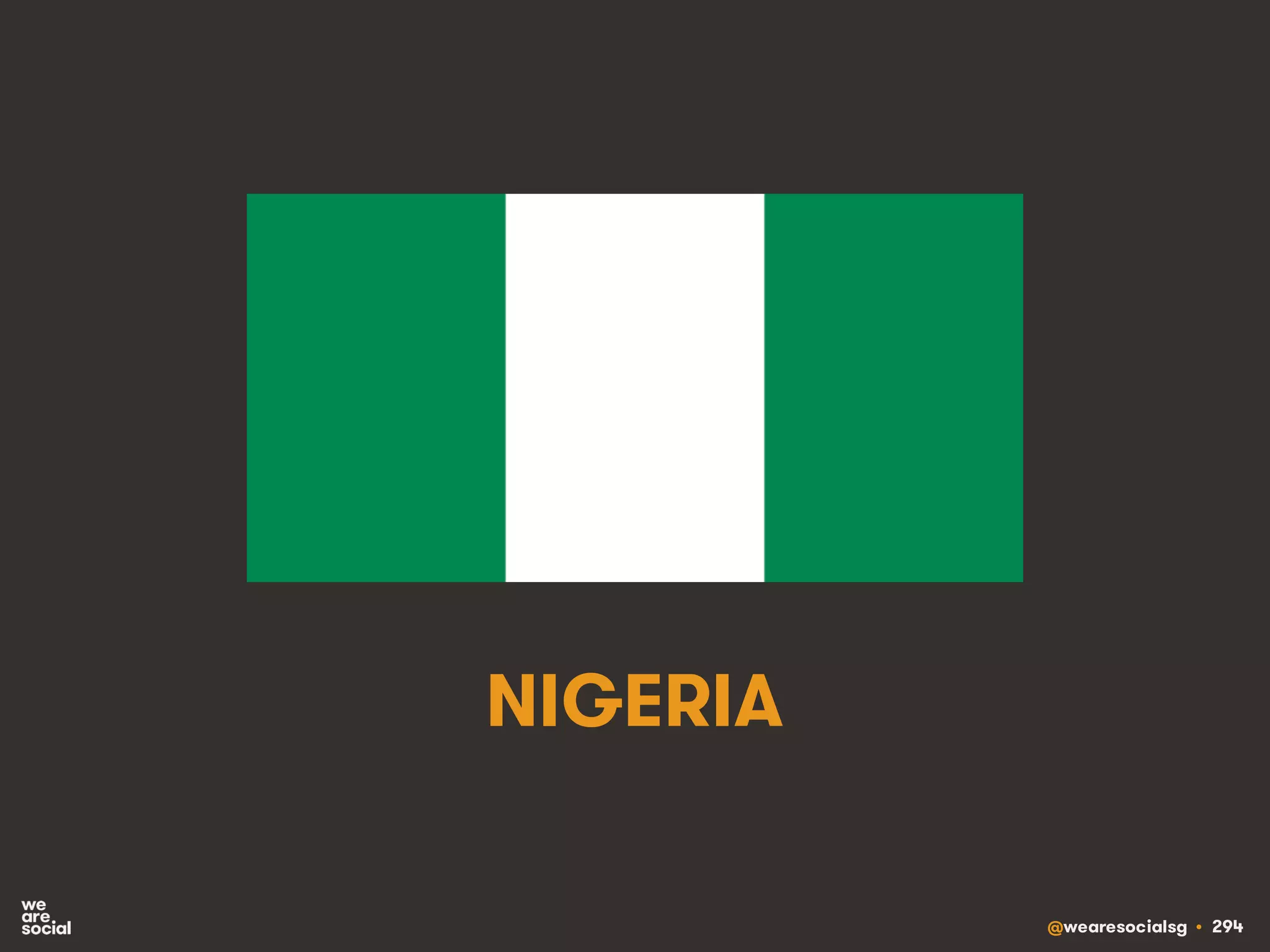 @wearesocialsg • 294
NIGERIA
 