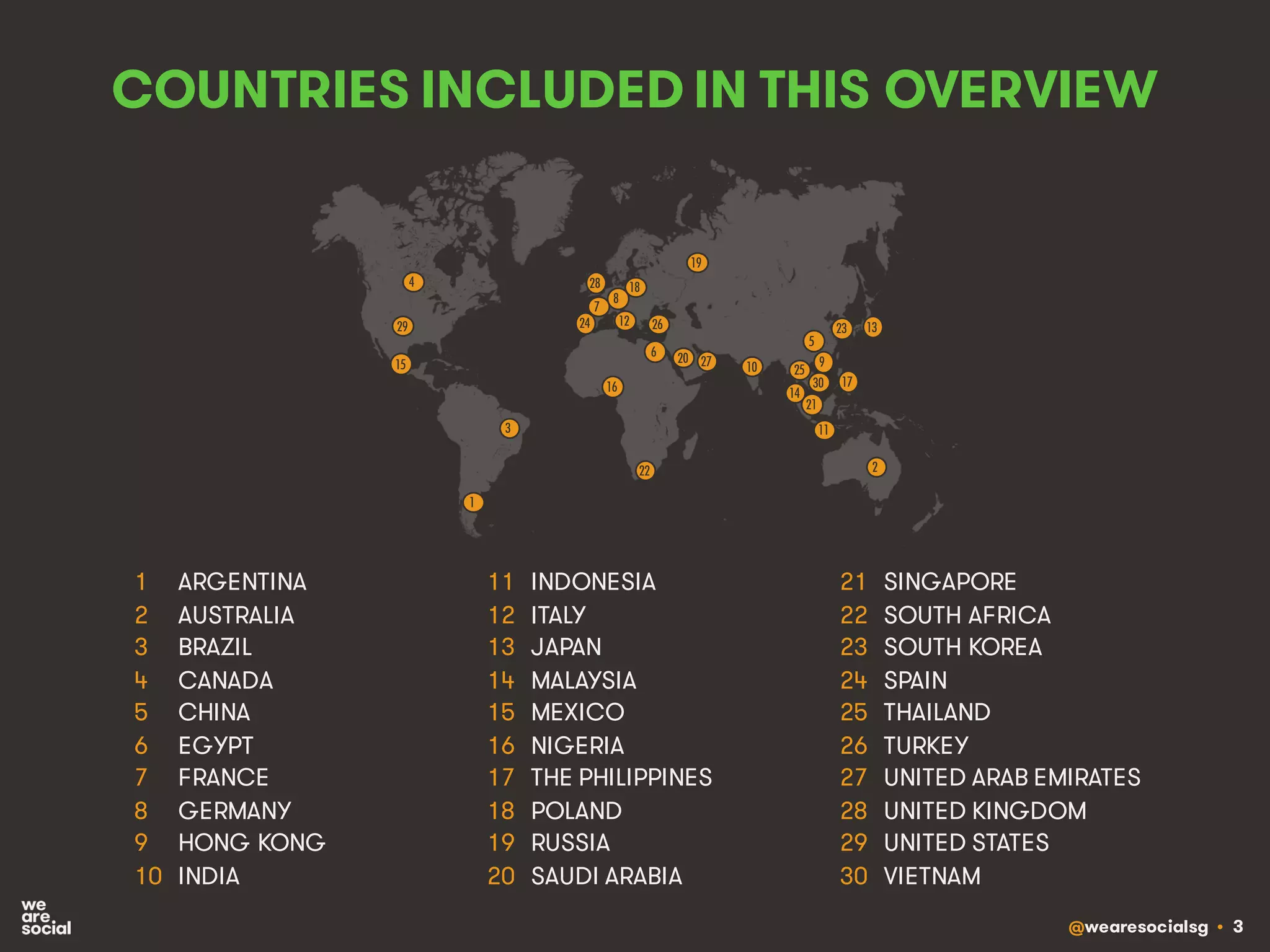 @wearesocialsg • 3
COUNTRIES INCLUDED IN THIS OVERVIEW
1 ARGENTINA
2 AUSTRALIA
3 BRAZIL
4 CANADA
5 CHINA
6 EGYPT
7 FRANCE
8 GERMANY
9 HONG KONG
10 INDIA
11 INDONESIA
12 ITALY
13 JAPAN
14 MALAYSIA
15 MEXICO
16 NIGERIA
17 THE PHILIPPINES
18 POLAND
19 RUSSIA
20 SAUDI ARABIA
21 SINGAPORE
22 SOUTH AFRICA
23 SOUTH KOREA
24 SPAIN
25 THAILAND
26 TURKEY
27 UNITED ARAB EMIRATES
28 UNITED KINGDOM
29 UNITED STATES
30 VIETNAM
21
9
5
4
10
24
15
22
7
19
12
20
8
13
1
16
23
6
2
3 11
18
14
17
25
26
27
28
29
30
 
