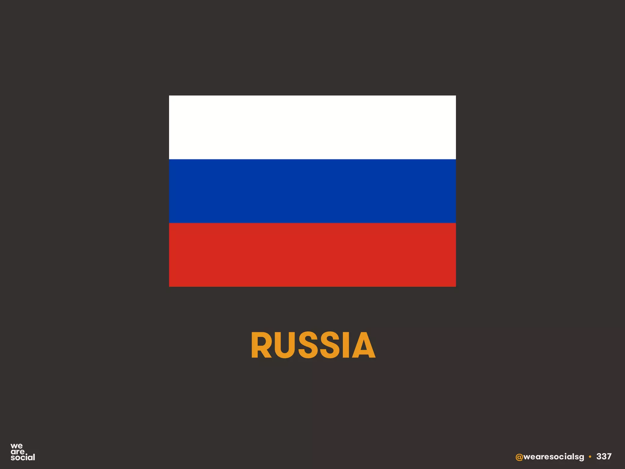 @wearesocialsg • 337
RUSSIA
 