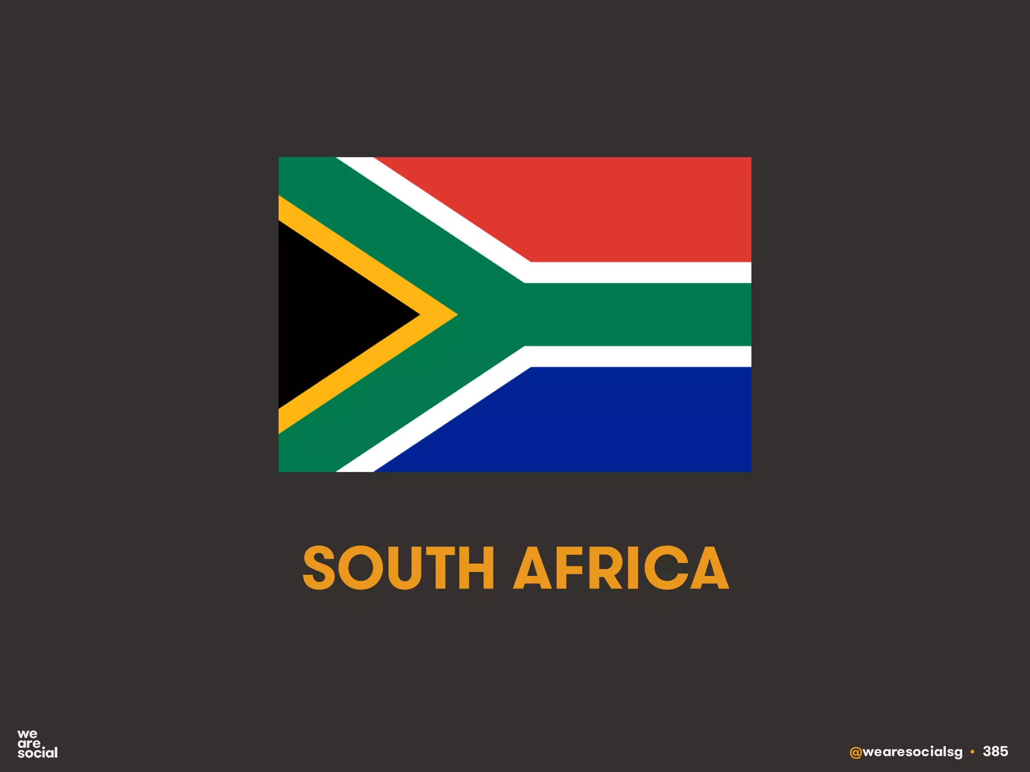 @wearesocialsg • 385
SOUTH AFRICA
 