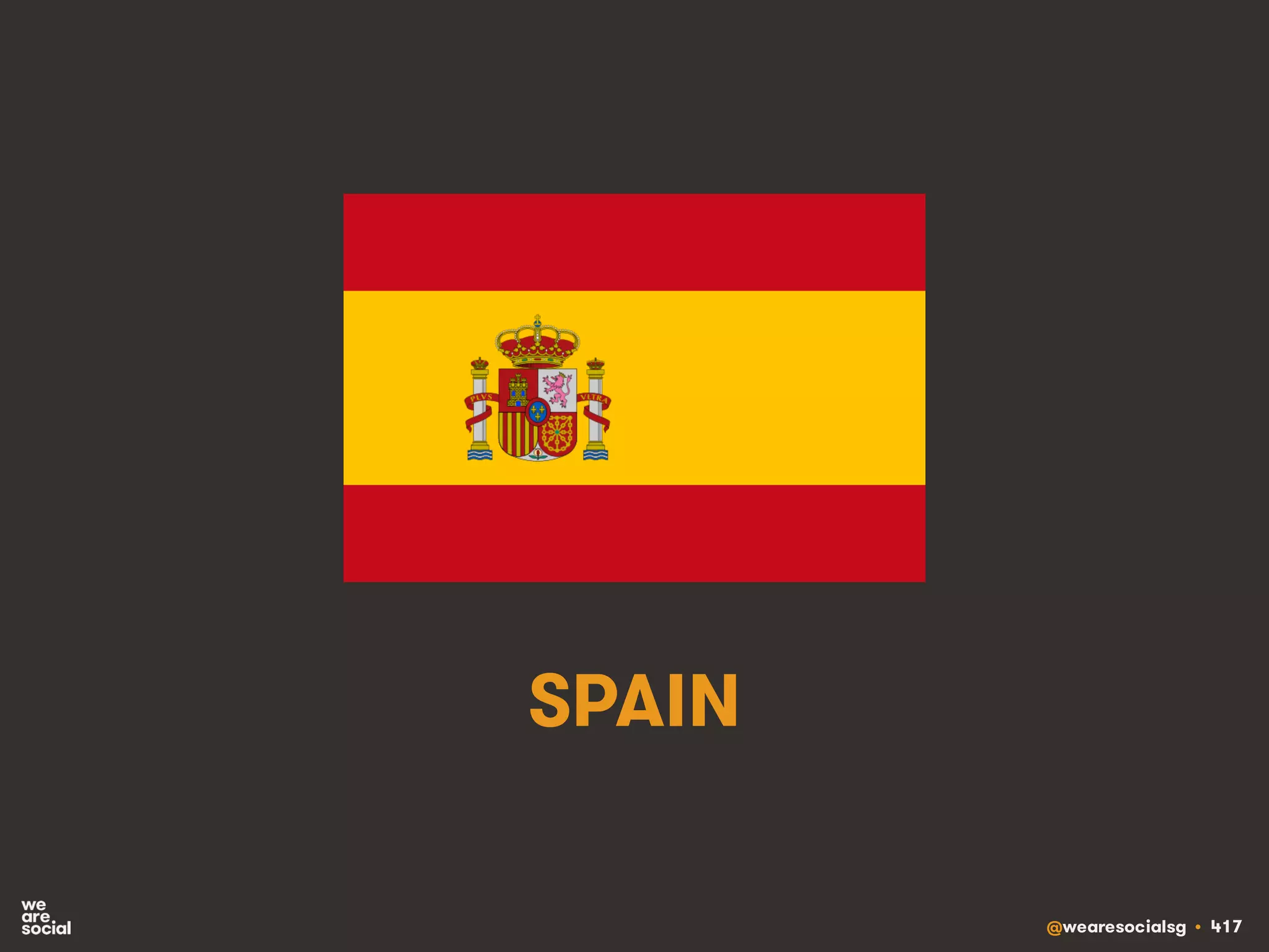 @wearesocialsg • 417
SPAIN
 