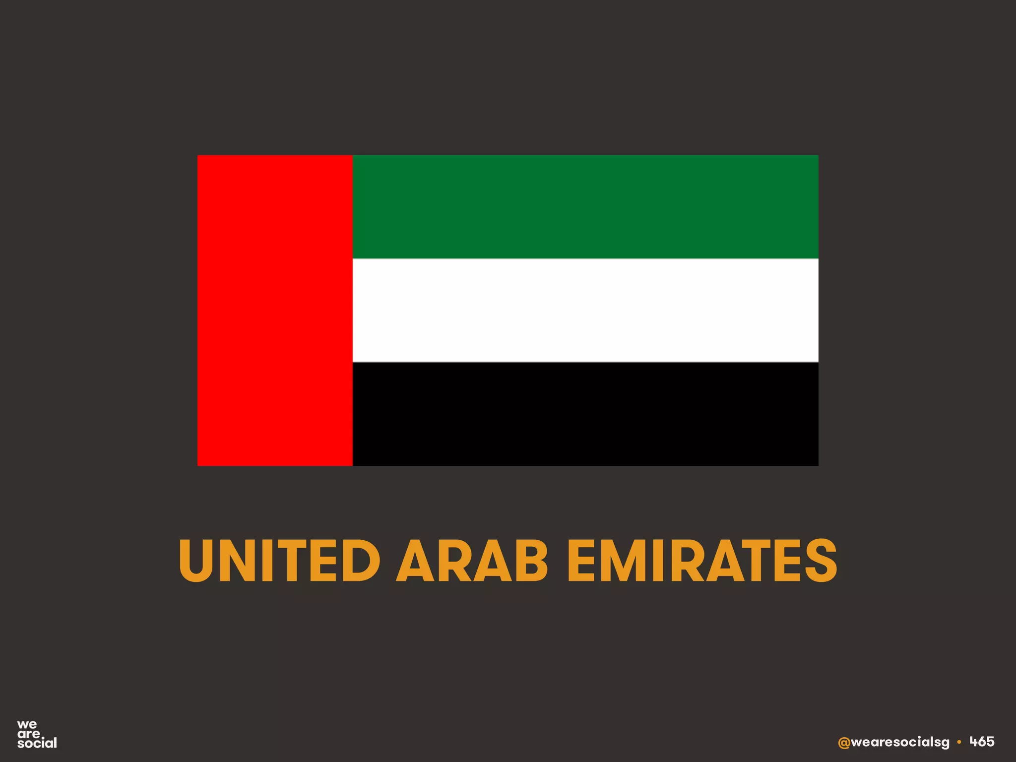 @wearesocialsg • 465
UNITED ARAB EMIRATES
 