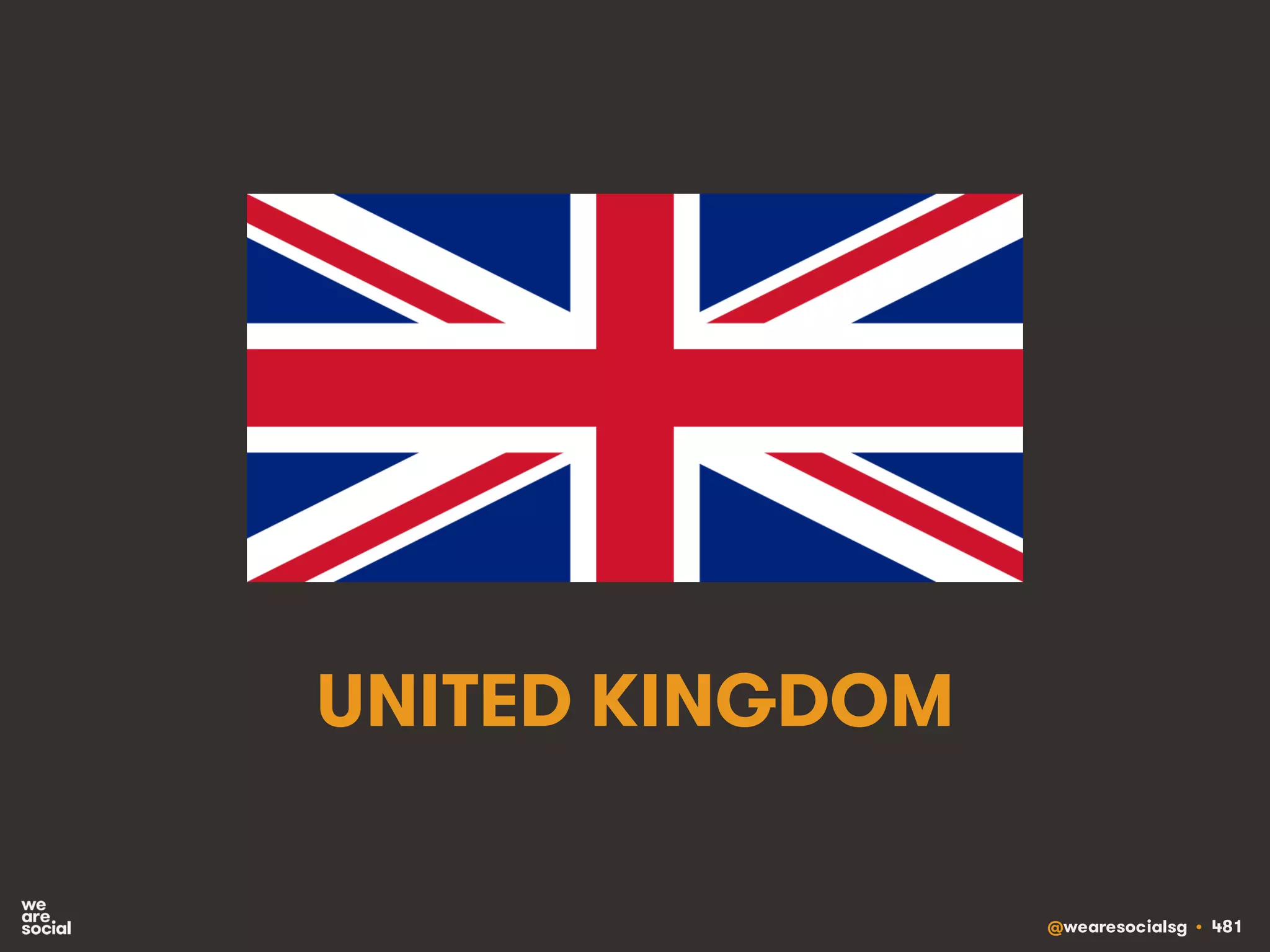 @wearesocialsg • 481
UNITED KINGDOM
 