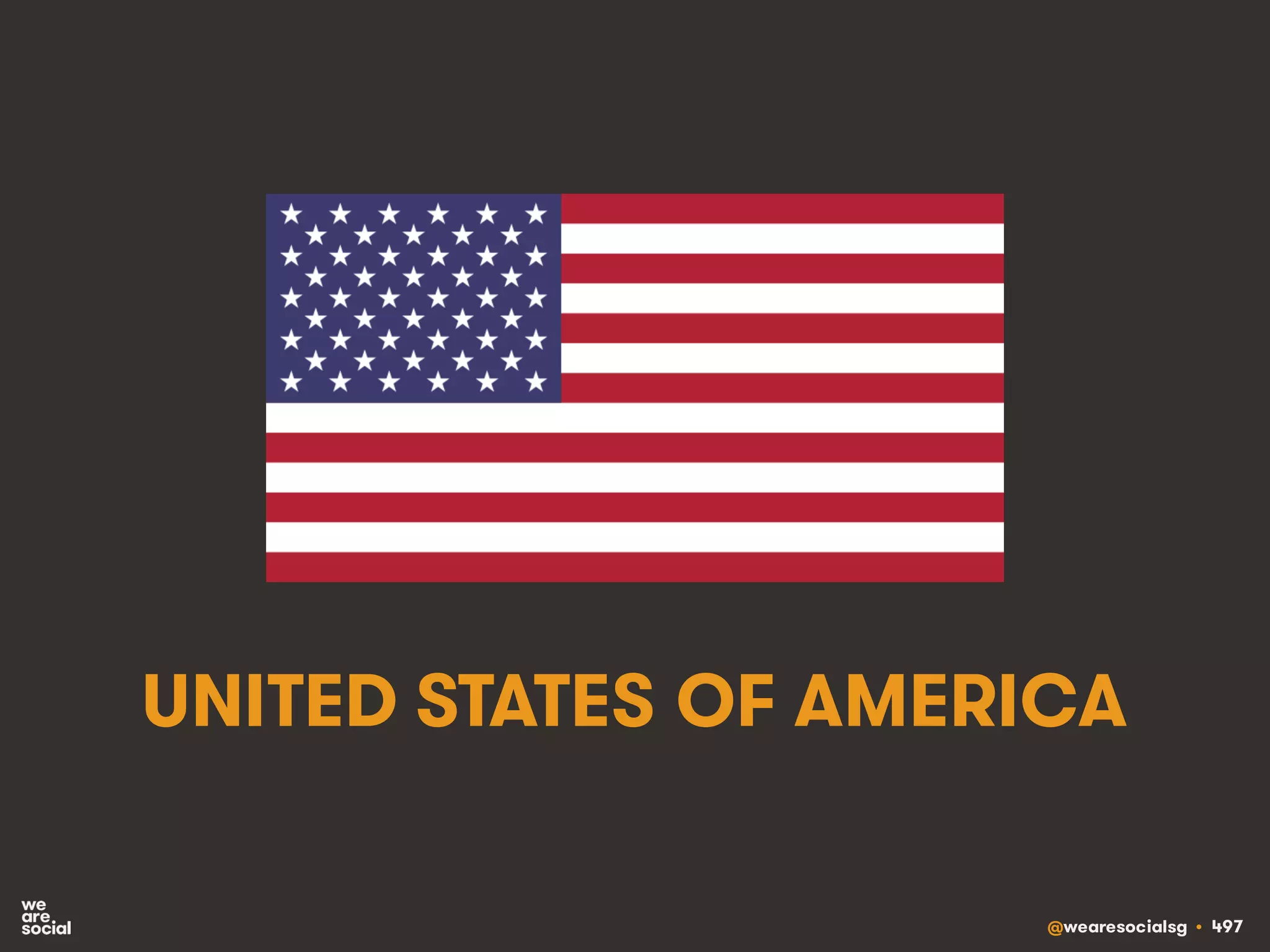 @wearesocialsg • 497
UNITED STATES OF AMERICA
 