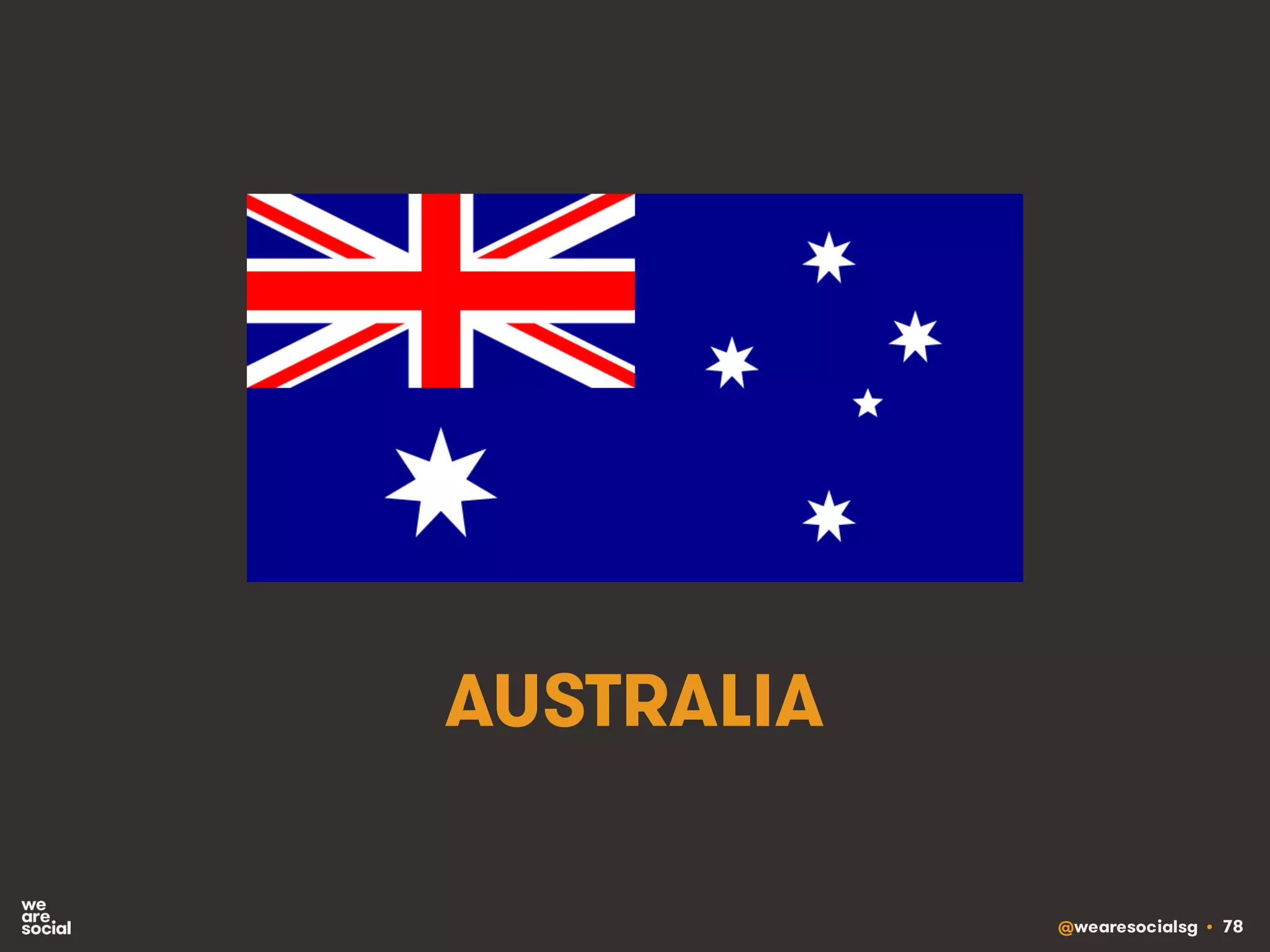 @wearesocialsg • 78
AUSTRALIA
 