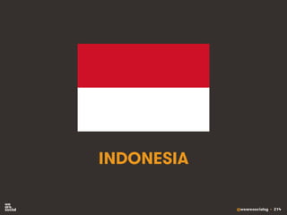 @wearesocialsg • 214
INDONESIA
 